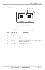 Preview for 13 page of Black Box AC3010A Manual