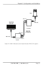 Preview for 19 page of Black Box AC3010A Manual