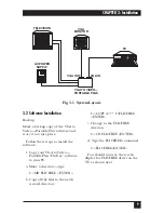 Preview for 10 page of Black Box AC320A User Manual