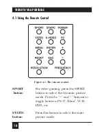 Preview for 21 page of Black Box AC328A-R2 User Manual