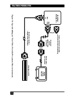 Preview for 17 page of Black Box AC331A Manual