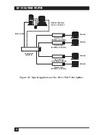 Preview for 11 page of Black Box AC500A Manual