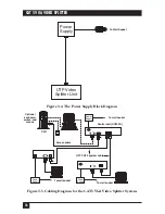 Preview for 17 page of Black Box AC500A Manual