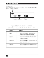 Preview for 19 page of Black Box AC500A Manual