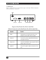 Preview for 21 page of Black Box AC500A Manual