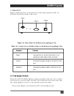 Preview for 24 page of Black Box AC500A Manual