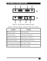 Предварительный просмотр 11 страницы Black Box AC555A-4-R2 User Manual