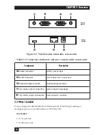 Предварительный просмотр 12 страницы Black Box AC555A-4-R2 User Manual