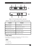 Предварительный просмотр 12 страницы Black Box AC555A Manual