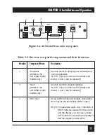 Preview for 14 page of Black Box AC561A-150 User Manual