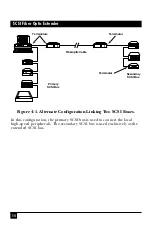 Предварительный просмотр 14 страницы Black Box ACI-2000A Manual