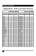 Предварительный просмотр 16 страницы Black Box ACI-2000A Manual