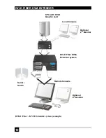 Предварительный просмотр 10 страницы Black Box ACS2009A-R2-MM User Manual