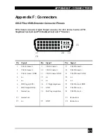 Предварительный просмотр 51 страницы Black Box ACS2009A-R2-MM User Manual