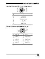 Предварительный просмотр 53 страницы Black Box ACS2009A-R2-MM User Manual