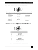 Предварительный просмотр 55 страницы Black Box ACS2009A-R2-MM User Manual