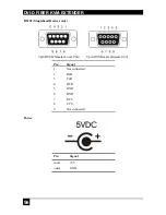 Предварительный просмотр 56 страницы Black Box ACS2009A-R2-MM User Manual