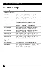 Предварительный просмотр 12 страницы Black Box ACS2028A-MM Manual