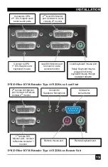 Предварительный просмотр 19 страницы Black Box ACS2028A-MM Manual