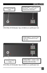 Предварительный просмотр 23 страницы Black Box ACS2028A-MM Manual