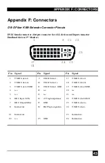 Предварительный просмотр 43 страницы Black Box ACS2028A-MM Manual