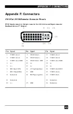 Preview for 43 page of Black Box ACS2028A Manual