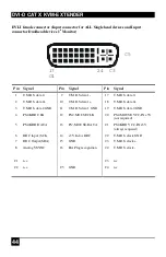 Preview for 44 page of Black Box ACS2028A Manual