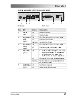 Предварительный просмотр 17 страницы Black Box ACS3110A User Manual