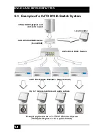 Предварительный просмотр 14 страницы Black Box ACS4001A-R User Manual