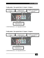 Предварительный просмотр 29 страницы Black Box ACS4001A-R User Manual