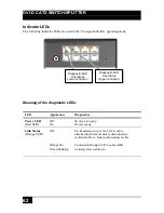 Предварительный просмотр 62 страницы Black Box ACS4001A-R User Manual