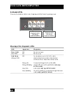 Предварительный просмотр 68 страницы Black Box ACS4001A-R User Manual