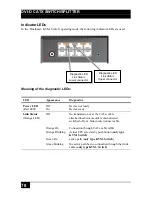 Предварительный просмотр 78 страницы Black Box ACS4001A-R User Manual