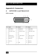 Предварительный просмотр 110 страницы Black Box ACS4001A-R User Manual