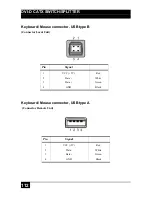 Предварительный просмотр 112 страницы Black Box ACS4001A-R User Manual