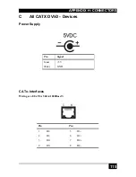 Предварительный просмотр 115 страницы Black Box ACS4001A-R User Manual