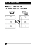 Предварительный просмотр 116 страницы Black Box ACS4001A-R User Manual