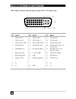 Preview for 44 page of Black Box ACS4422A-R2 User Manual