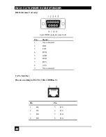 Preview for 48 page of Black Box ACS4422A-R2 User Manual