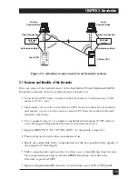 Предварительный просмотр 15 страницы Black Box ACU1600A User Manual