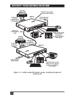 Предварительный просмотр 24 страницы Black Box ACU1600A User Manual