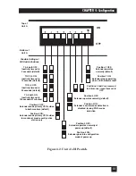 Предварительный просмотр 33 страницы Black Box ACU1600A User Manual