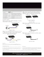 Предварительный просмотр 2 страницы Black Box ACU2500A-R3 Quick Start Manual