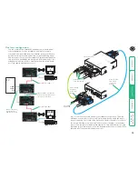 Preview for 11 page of Black Box ACU5051A User Manual