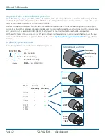 Предварительный просмотр 42 страницы Black Box ACU5800A Wizard DP Manual Manual