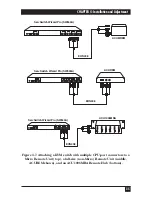 Preview for 36 page of Black Box ACUMREM Installation Manual