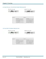 Предварительный просмотр 42 страницы Black Box ACX1MR Series User Manual