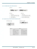 Предварительный просмотр 45 страницы Black Box ACX1MR Series User Manual