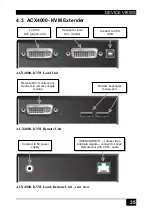 Предварительный просмотр 35 страницы Black Box ACX4000 Manual