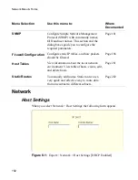 Preview for 182 page of Black Box Advanced Console Server User Manual